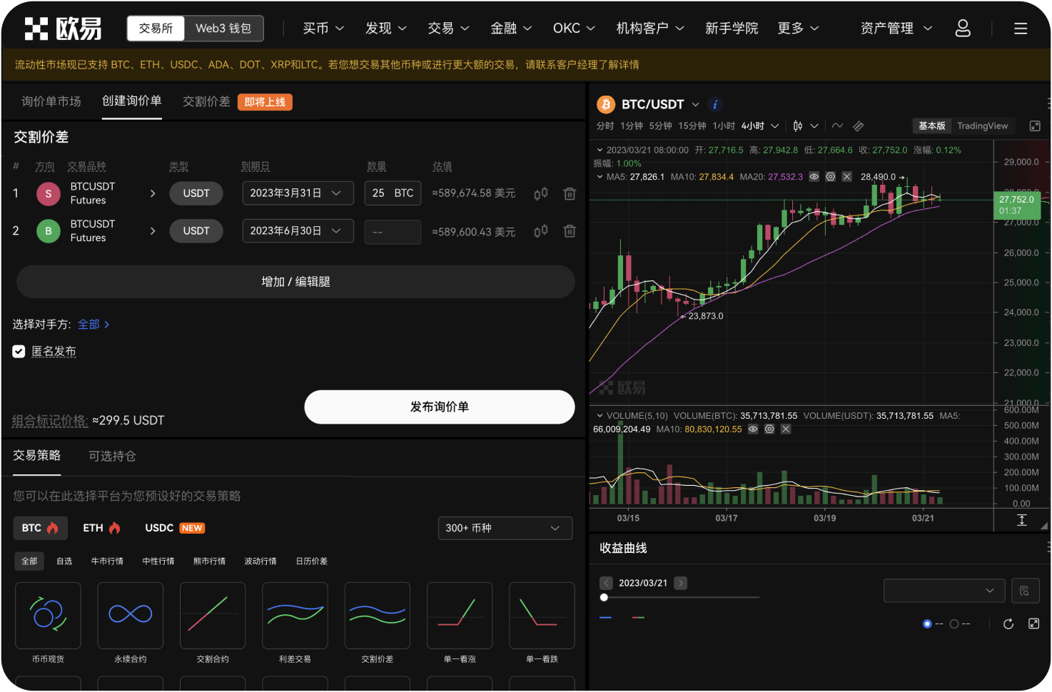 比特币价格能预测吗